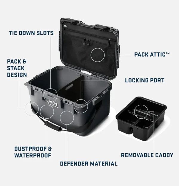 YETI Maison | Outdoor | Loadout Go Box 2.0 Charcoal